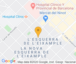 Localización de Centro Urgell