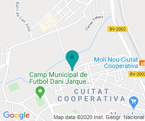 Localización de Colegio Colònia Güell