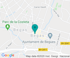 Localización de Instituto Begues
