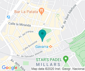 Localización de Centro Del Prat
