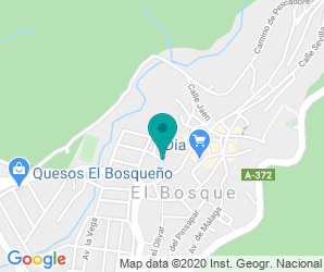 Localización de Colegio Albarracín