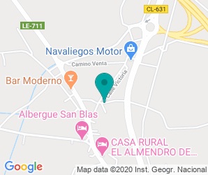 Localización de Colegio Alborada