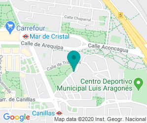 Localización de Colegio Garcilaso De La Vega
