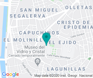 Localización de Instituto Cánovas Del Castillo
