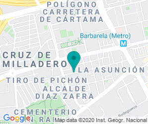 Localización de Instituto Rafael Pérez Estrada