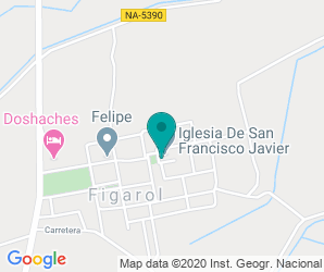 Localización de Colegio Figarol