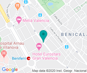 Localización de Instituto Benicalap