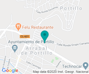 Localización de Instituto Pio Del Rio Hortega