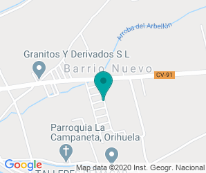 Localización de Colegio Nuestra Señora Del Pilar