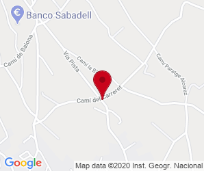 Localización de Centro Peñafort - 2