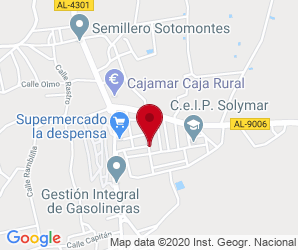 Localización de Centro Gnomos