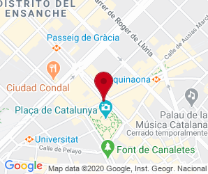 Localización de The International School Of Catalunya