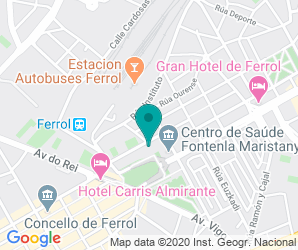 Localización de Instituto Concepcion Arenal