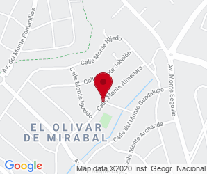 Localización de Colegio Mirabal