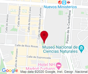 Localización de Scuola italiana de Madrid 
