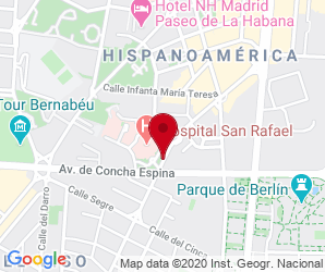 Localización de Colegio Hospital Infantil San Rafael