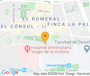 Localización de Centro El Romeral