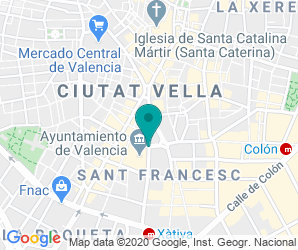 Localización de Instituto La Vereda
